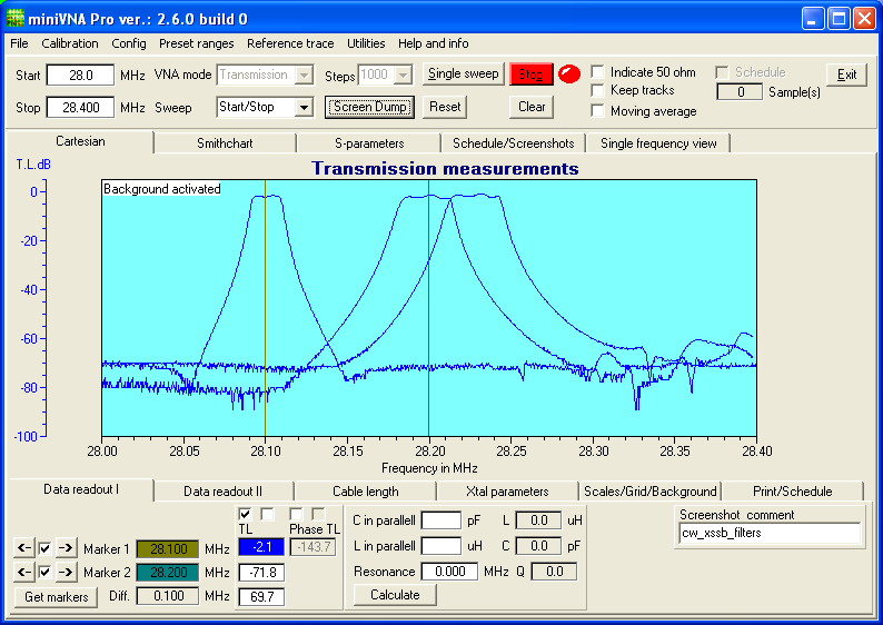 Filters 28.100,28.200 and 28.230MHz